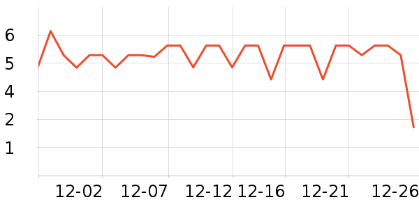 ����決ԭ����ʷ�۸�