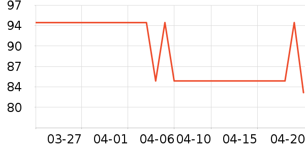 �ɿ����뵶��ʷ�۸�