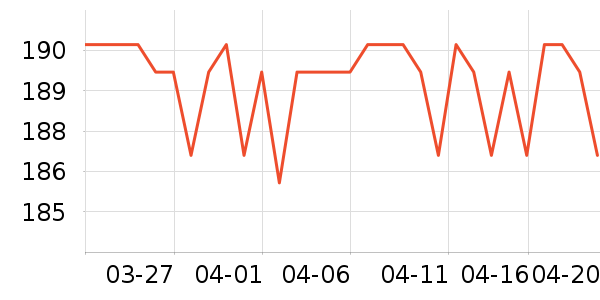 �����˶�Ь��ʷ�۸�