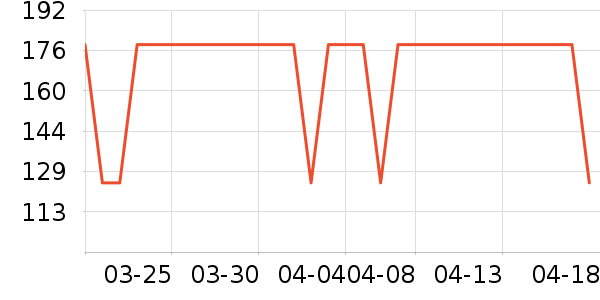 ˹����Ƥ��������������ʷ�۸�