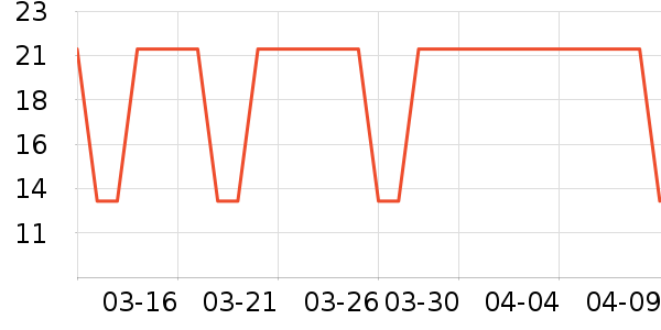 ���ּǳ���������ʷ�۸�