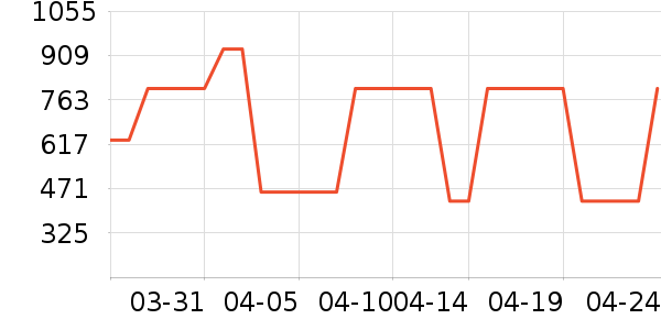 ���������翾����ʷ�۸�