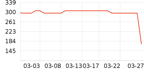 ONLYŮʽţ�п�/���п�/�̿���ʷ�۸�