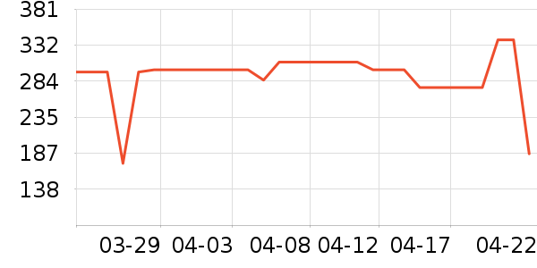 ONLYŮʽţ�п�/���п�/�̿���ʷ�۸�