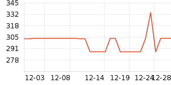 ��˹�ƶ�������/����ʷ�۸�