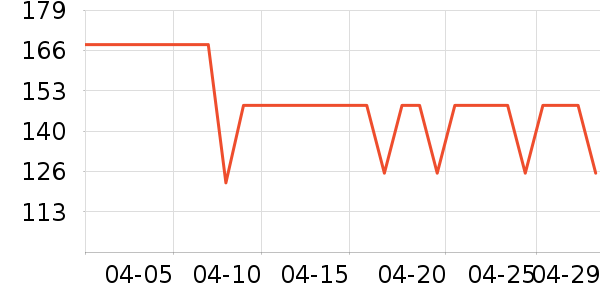 ʷ��ѷϴ��ˮ��ʷ�۸�