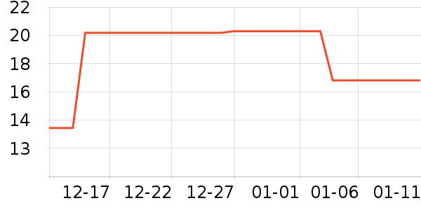 ����è����ʷ�۸�