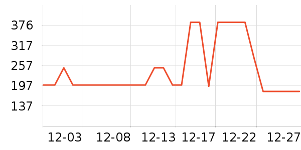 ë��ƽ��Ӱ��ʷ�۸�