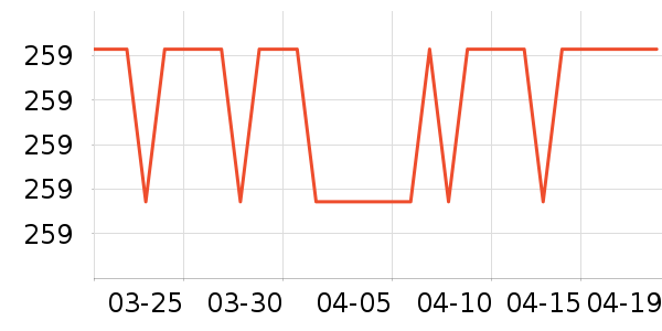 �����˶�Ь��ʷ�۸�