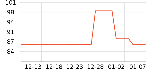 �Ű���������/Ͱ��ʷ�۸�