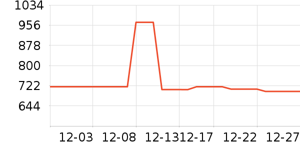 �����ϽѰ׾���ʷ�۸�