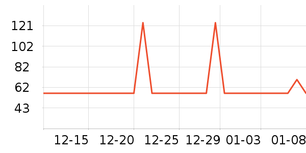 �仨ϴ����װ��ʷ�۸�