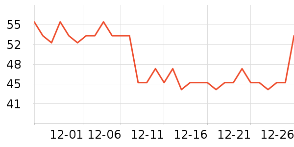 ����ϴ��ˮ��ʷ�۸�