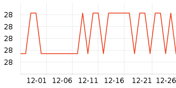 ��ţ�繤������ʷ�۸�