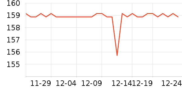 ����ů��/������ʷ�۸�