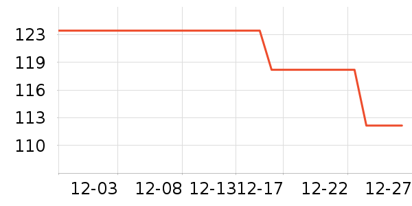 �������Ѿ���ʷ�۸�