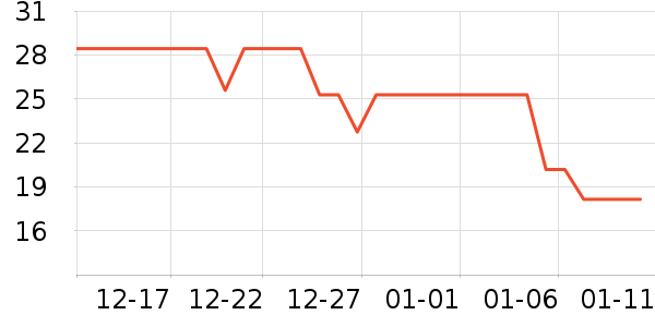 ����ϳ���Ӫ��������ʷ�۸�