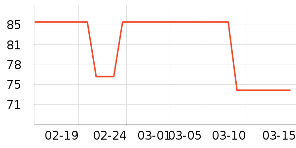 ཿ�����˳����ʷ�۸�