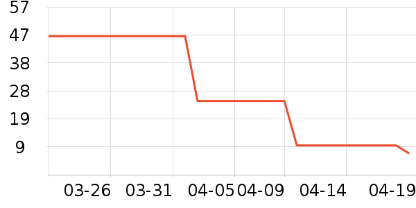 �����������ʷ�۸�