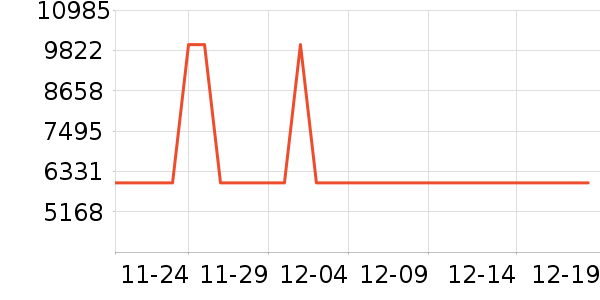 ������άɨ����/�ɼ�����ʷ�۸�