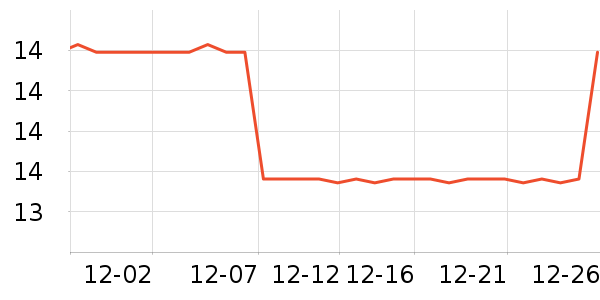 ˼�����ʳ��ʷ�۸�