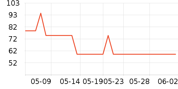 ���Ľ���/�������ʷ�۸�