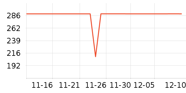 B��O��W������ƽ�������ʷ�۸�