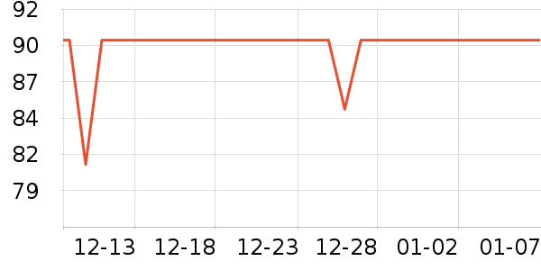 Ħ��������/��/����ʷ�۸�