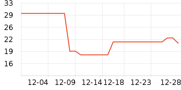 ������������ʷ�۸�