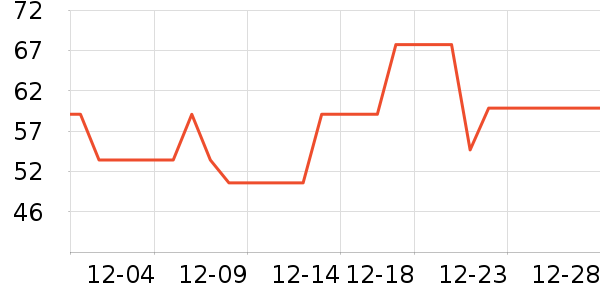 �����Ʋʸ�����Ʒ��ʷ�۸�