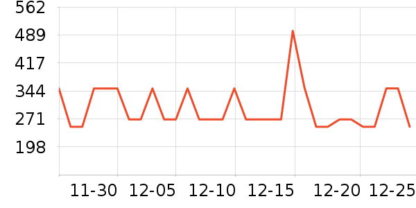 �����ȱ�����ʷ�۸�