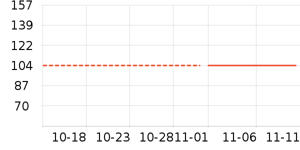 ������/����/������ʷ�۸�