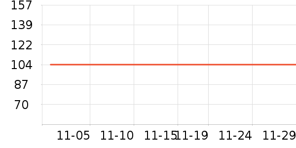 ������/����/������ʷ�۸�