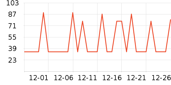 ����������ʷ�۸�