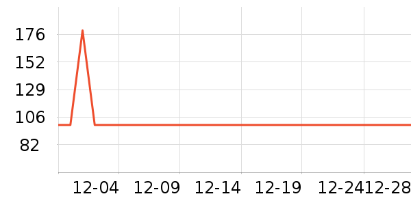 ˮ��������������ʷ�۸�