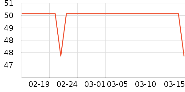 ë��ƽ������ױ������ʷ�۸�