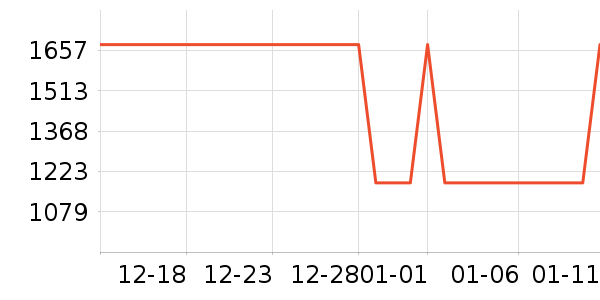 ���η�����ʷ�۸�