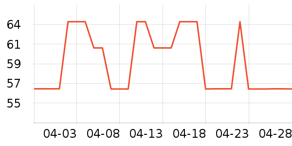 ��������Һ��˪��ʷ�۸�