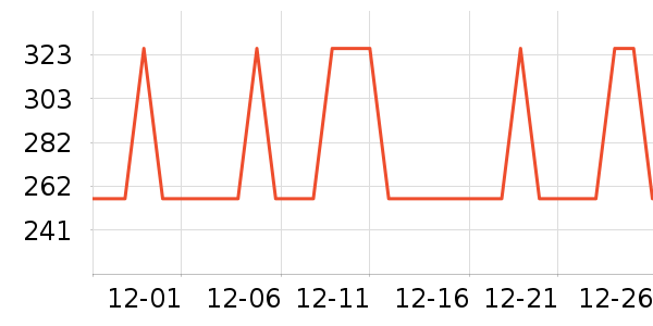 ̫������ˮ����ʷ�۸�