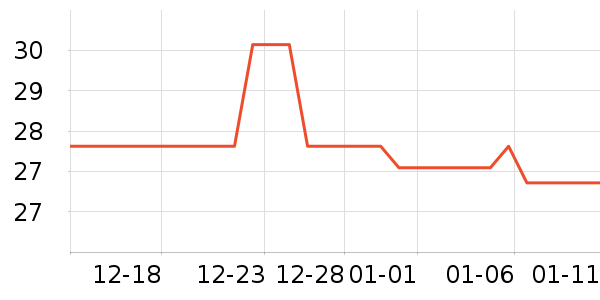 ̫������������ʷ�۸�