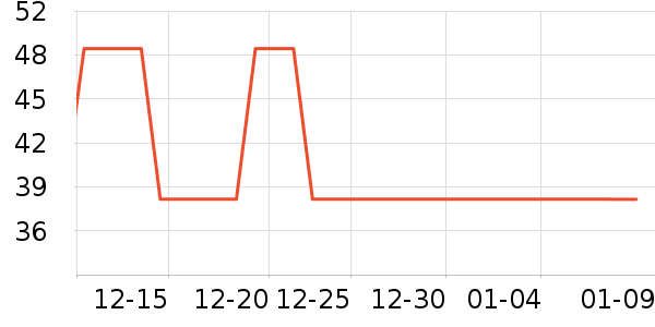 �����ҿ���/�̲���ʷ�۸�