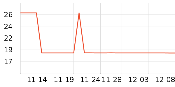 һֻ EZIPOMELOױʷ۸