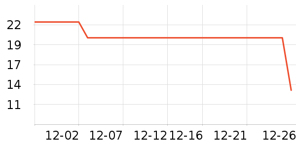 �츣��������ʳ��ʷ�۸�