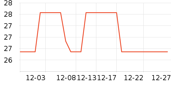 ƨƨ�ֱ���������ʷ�۸�