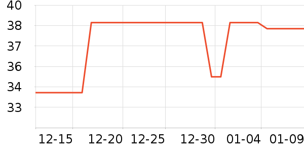 �¾�������ͼ����ʷ�۸�