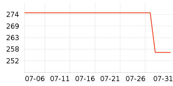 ������΢��¯��ʷ�۸�