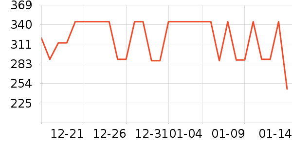 ������΢��¯��ʷ�۸�