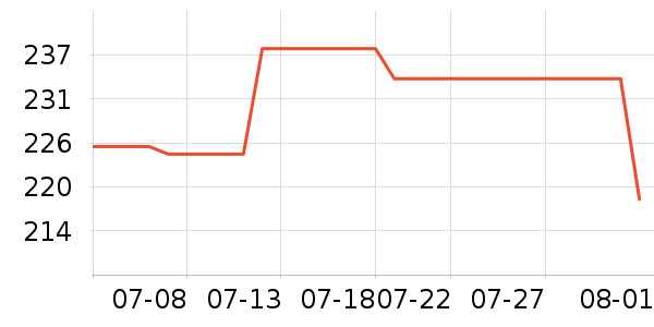 ˹�����˶�Ь��ʷ�۸�