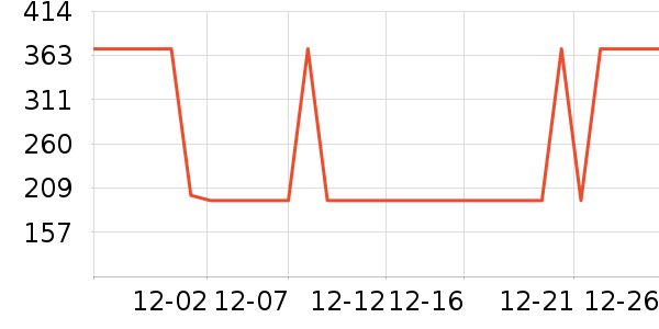 ˹�����˶�Ь��ʷ�۸�