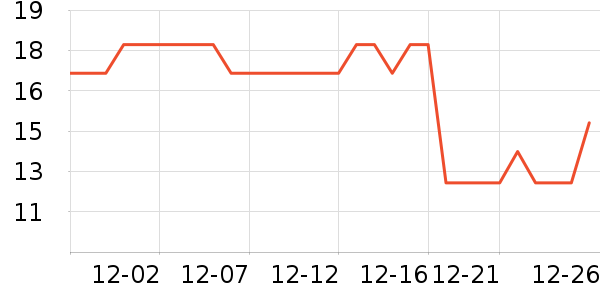 չ�պ決ԭ����ʷ�۸�